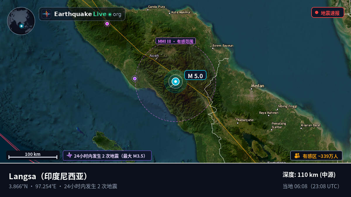 Aceh, 印度尼西亚