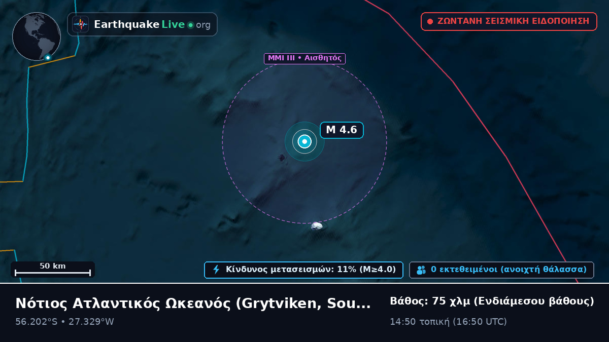 Νότιος Ατλαντικός Ωκεανός (South Georgia and the Islands)