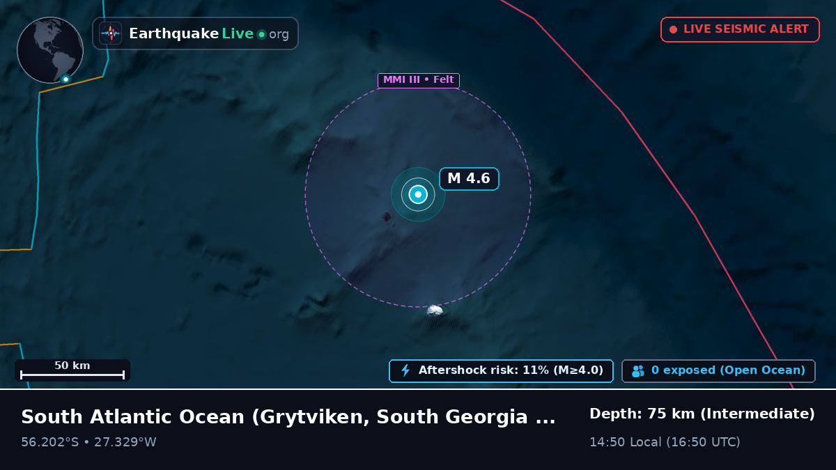 South Atlantic Ocean (South Georgia and the Islands)