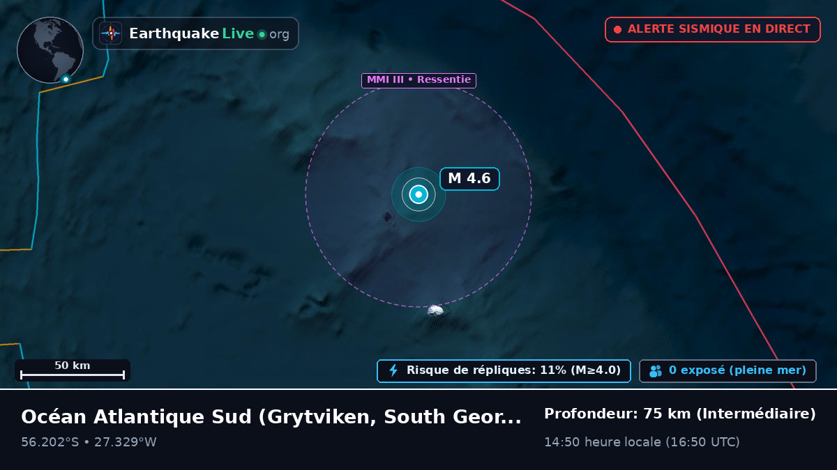 Océan Atlantique Sud (South Georgia and the Islands)