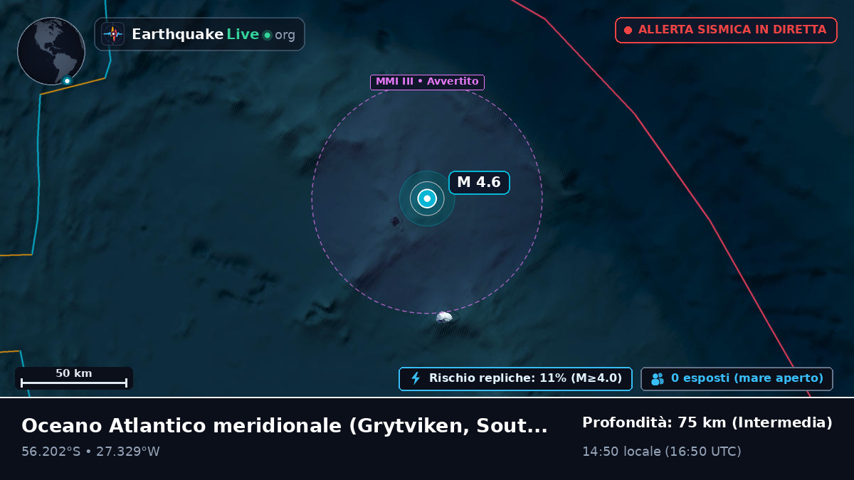 Oceano Atlantico meridionale (South Georgia and the Islands)