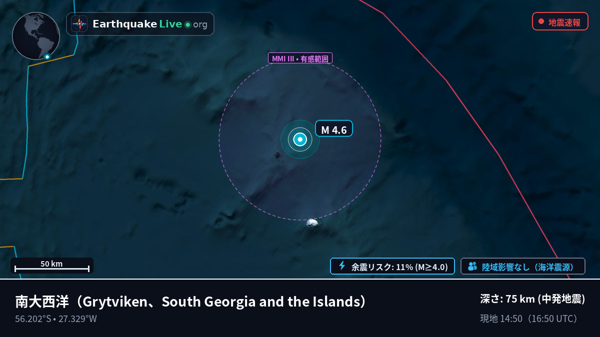 南大西洋 (South Georgia and the Islands)