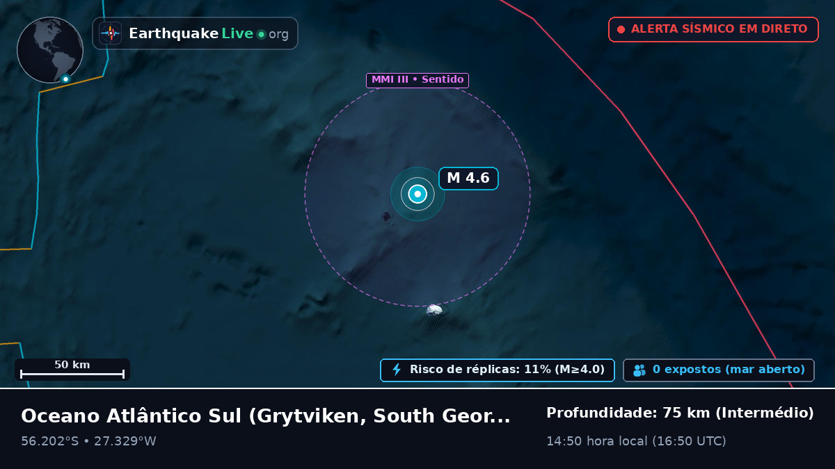 Oceano Atlântico Sul (South Georgia and the Islands)
