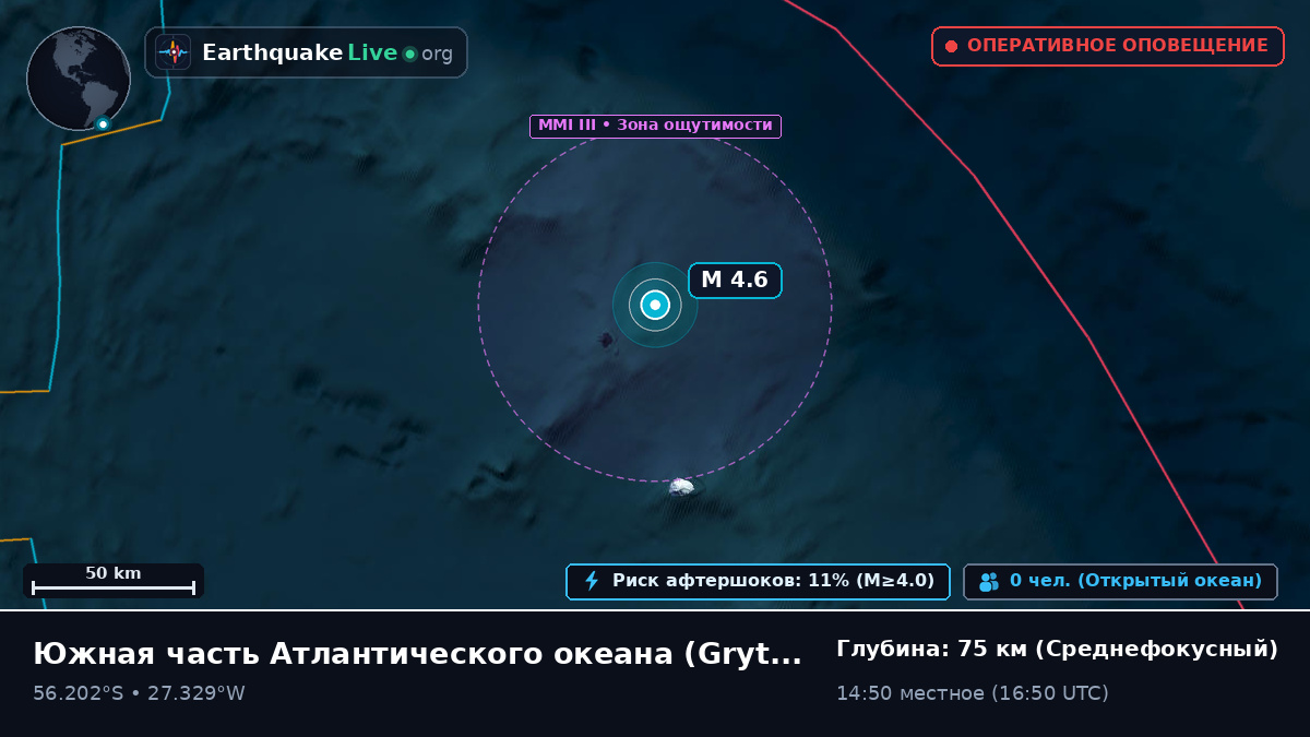 Южная часть Атлантического океана (South Georgia and the Islands)