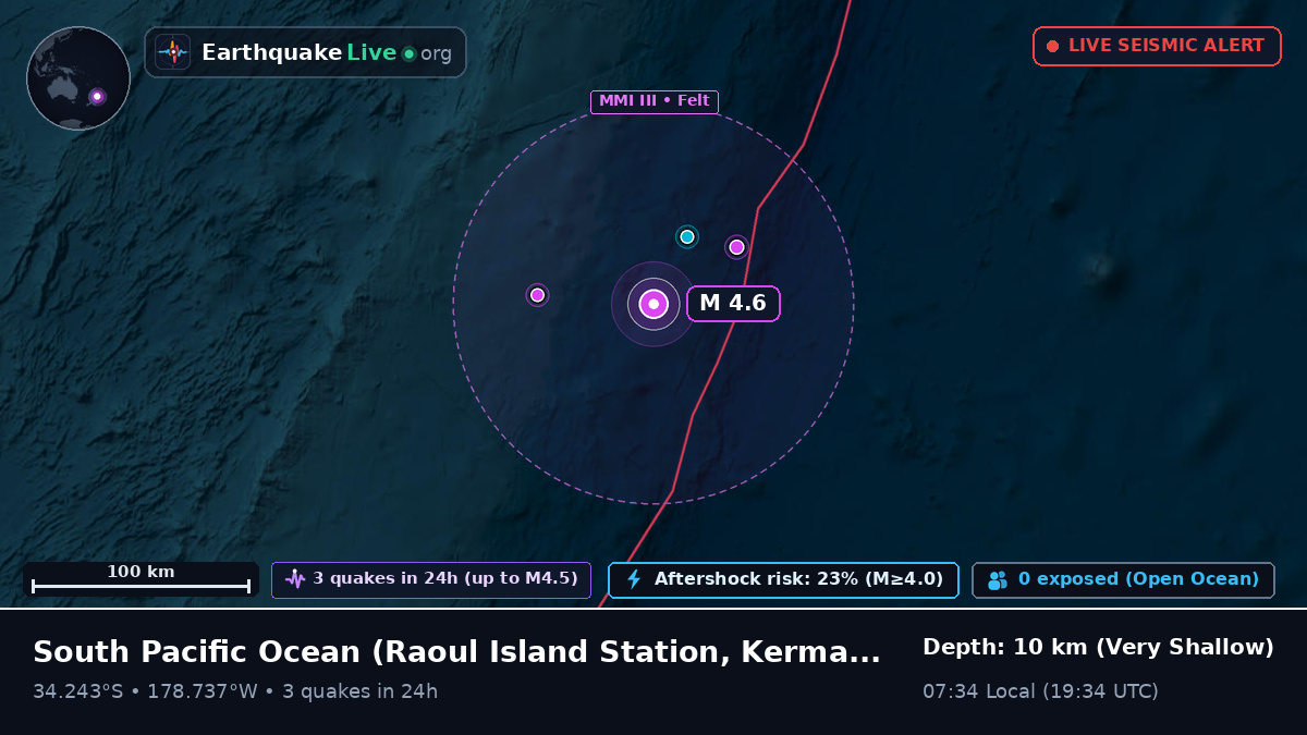 South Pacific Ocean (Kermadec Islands)