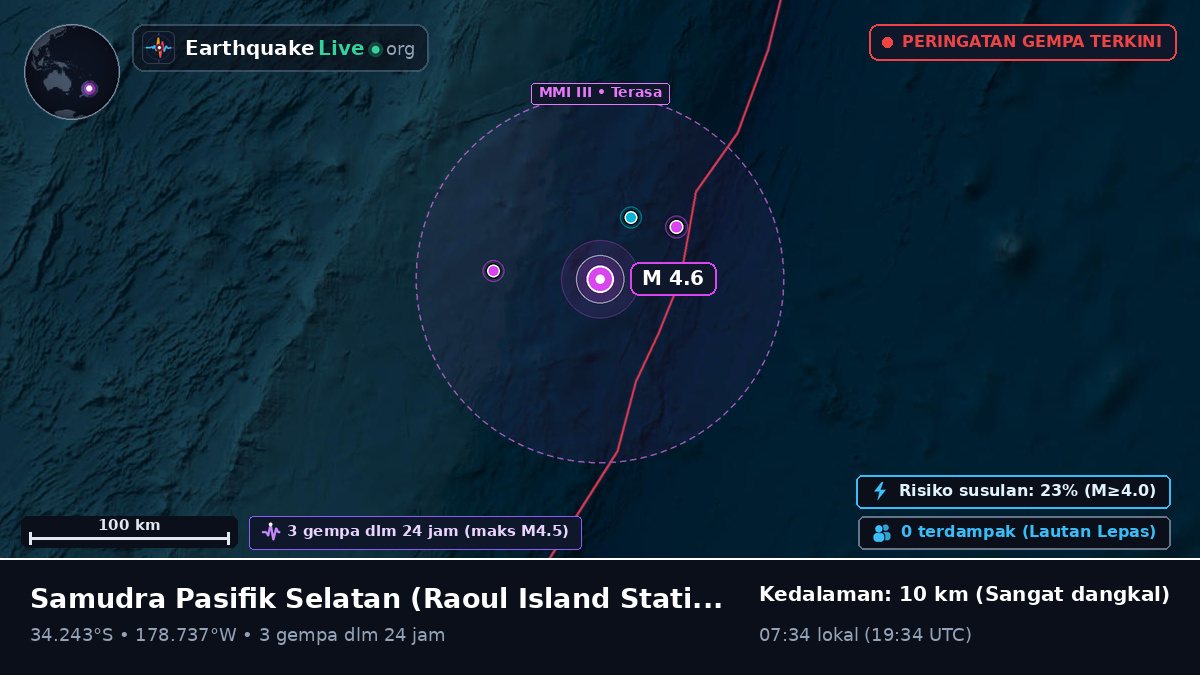 Samudra Pasifik Selatan (Kermadec Islands)