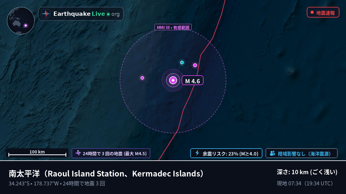 南太平洋 (Kermadec Islands)