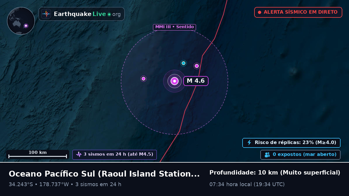 Oceano Pacífico Sul (Kermadec Islands)