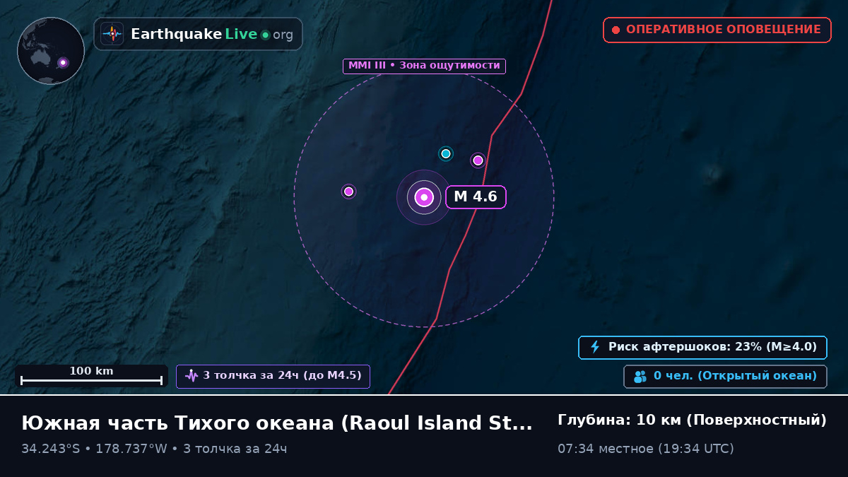 Южная часть Тихого океана (Kermadec Islands)