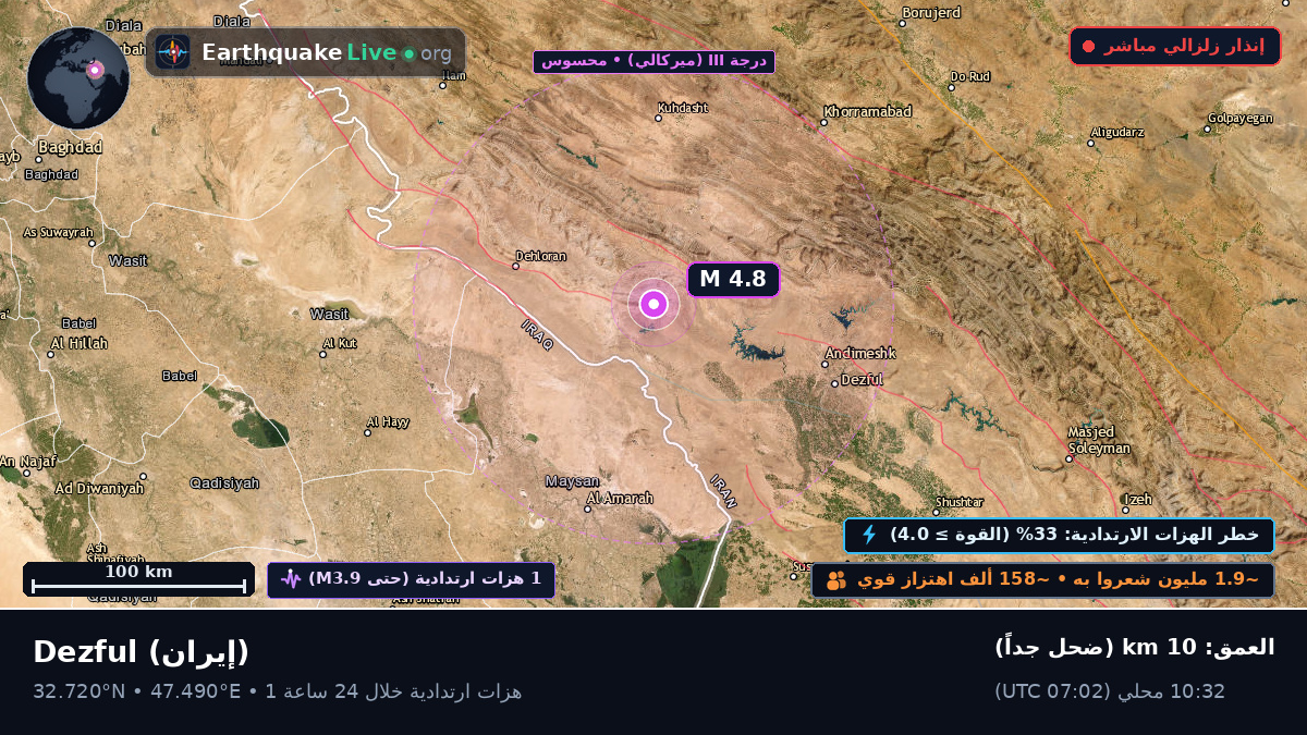 Khuzestan, إيران