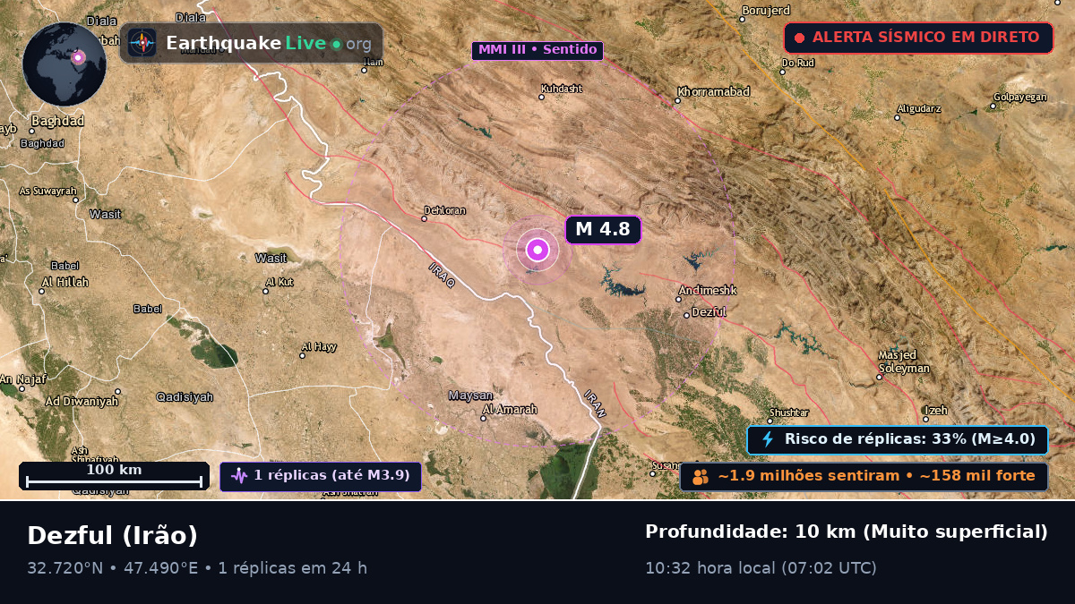Khuzestan, Irão