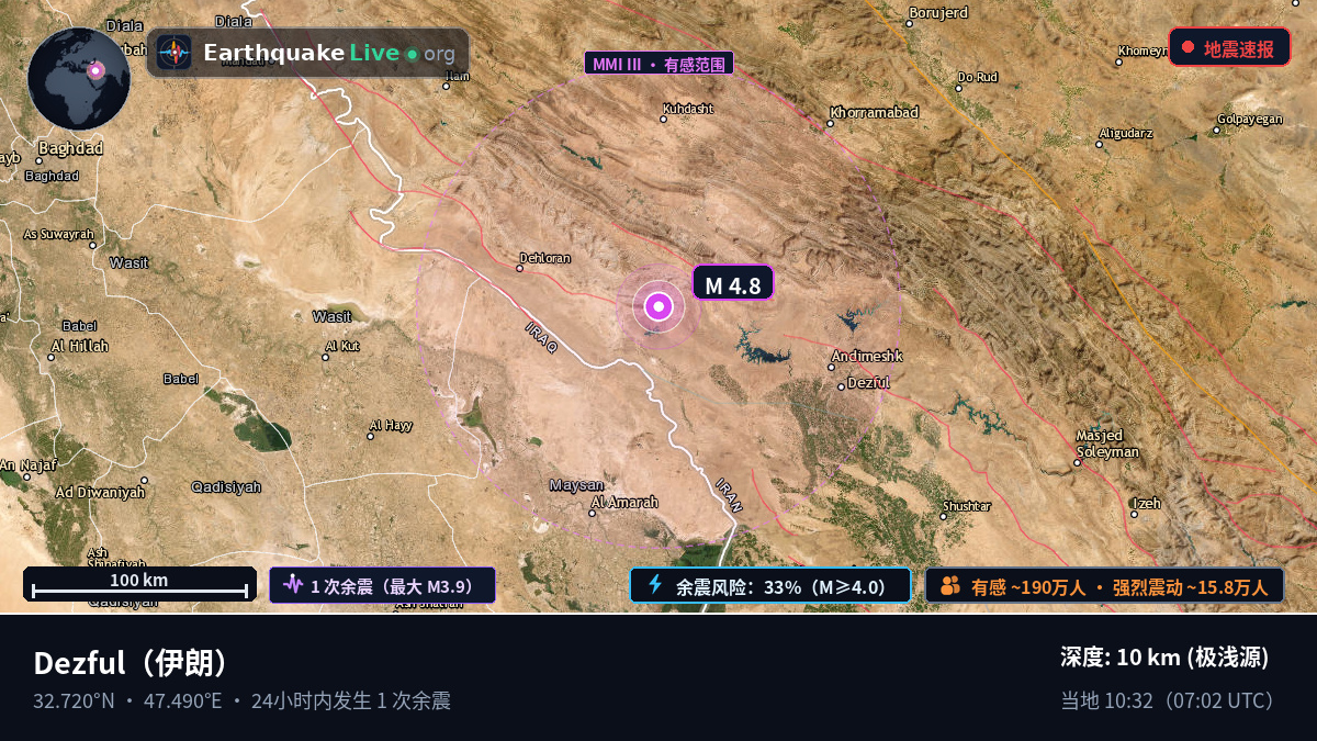Khuzestan, 伊朗