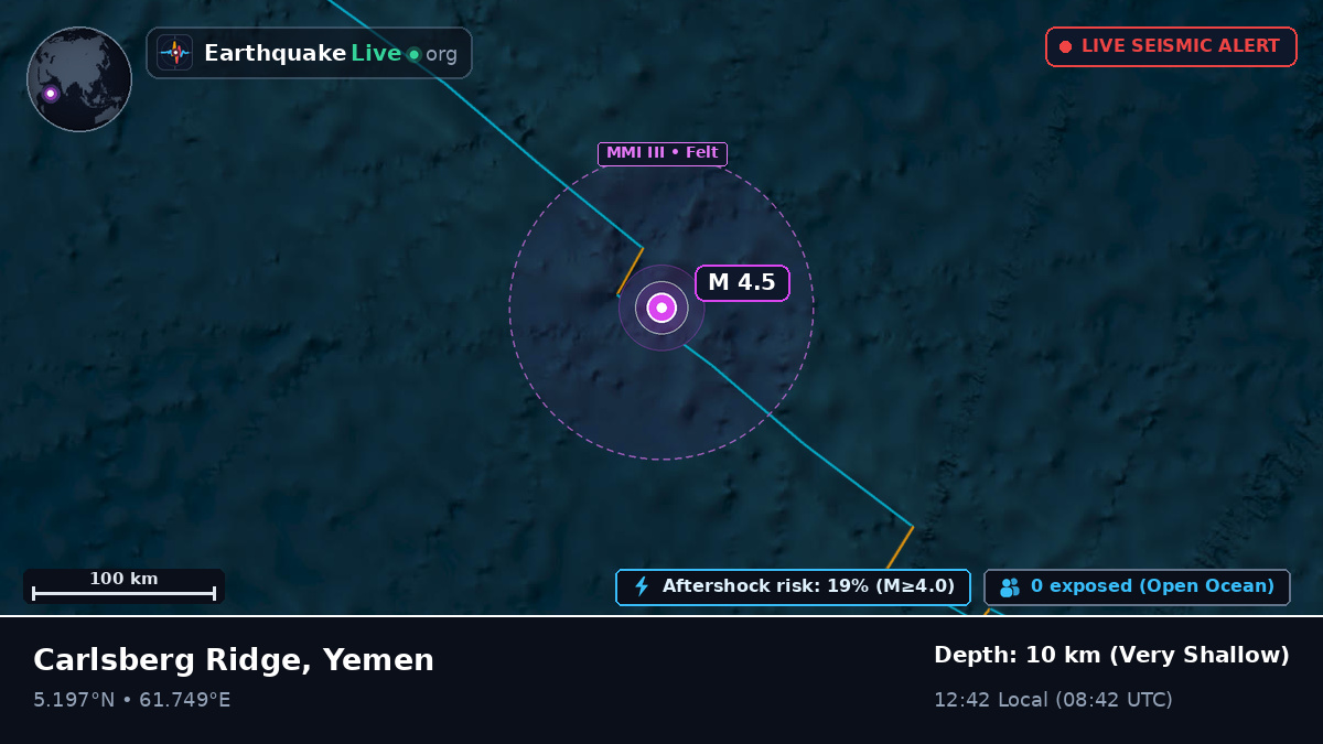 Indian Ocean (Yemen)
