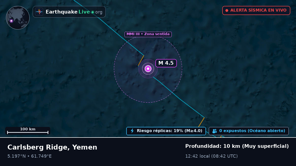 Océano Índico (Yemen)
