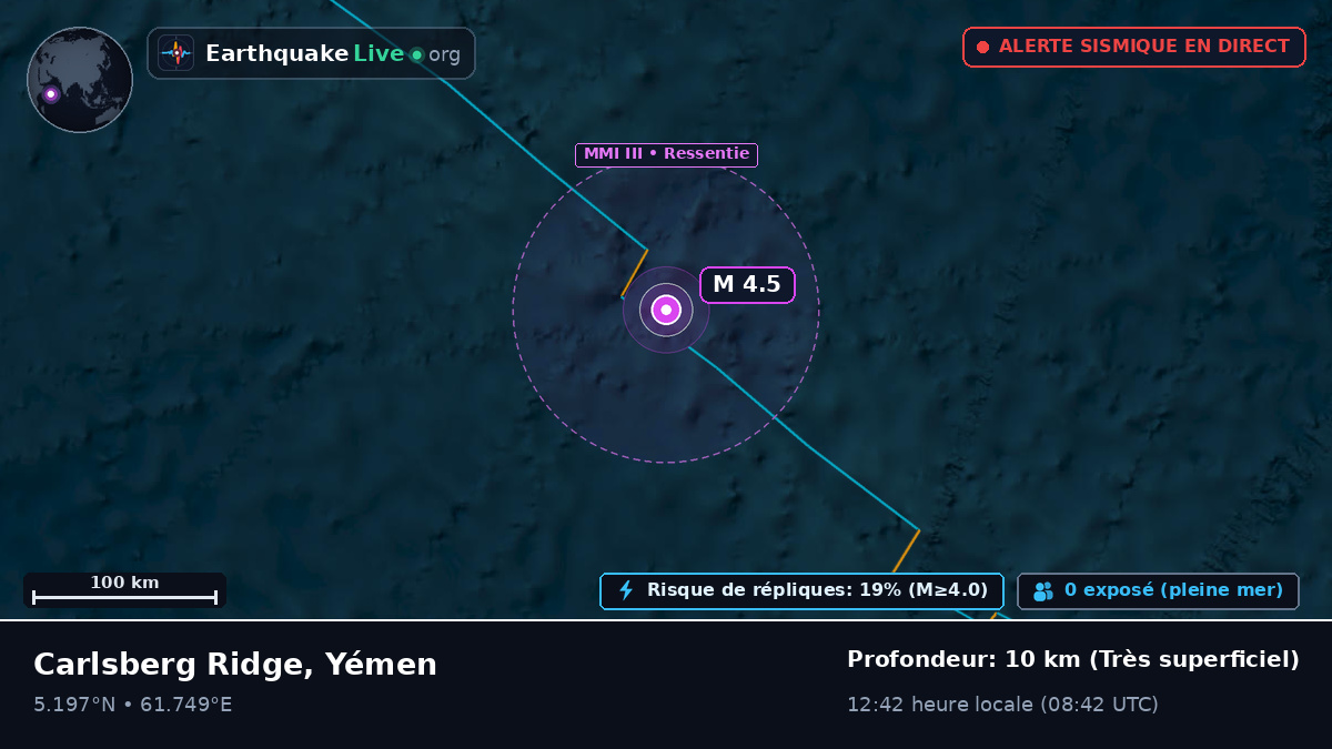 Océan Indien (Yémen)