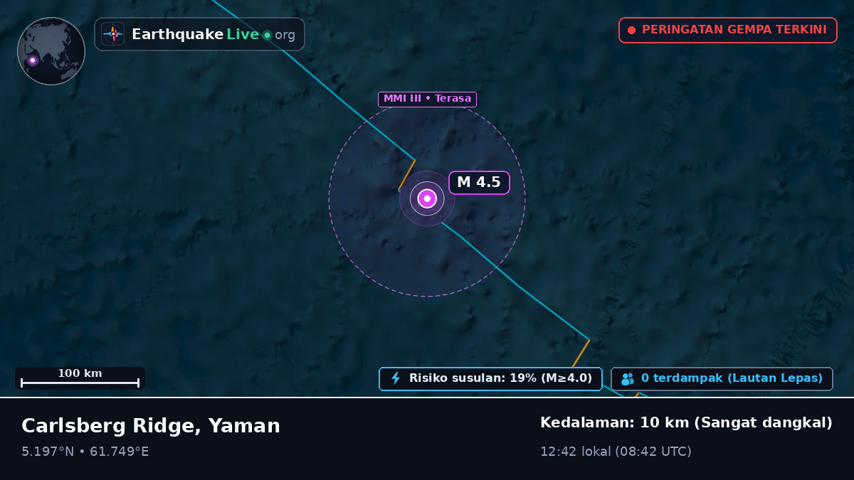 Samudra Hindia (Yaman)