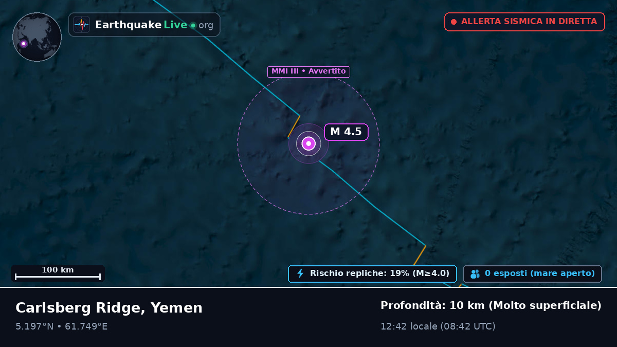 Oceano Indiano (Yemen)