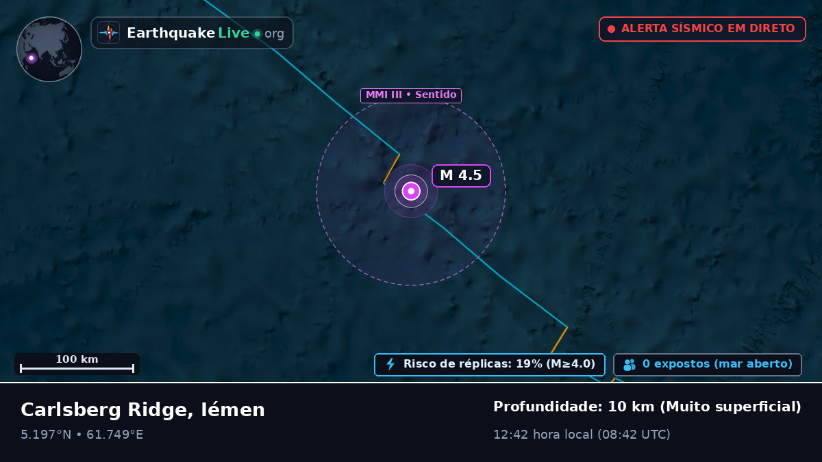 Oceano Índico (Iémen)