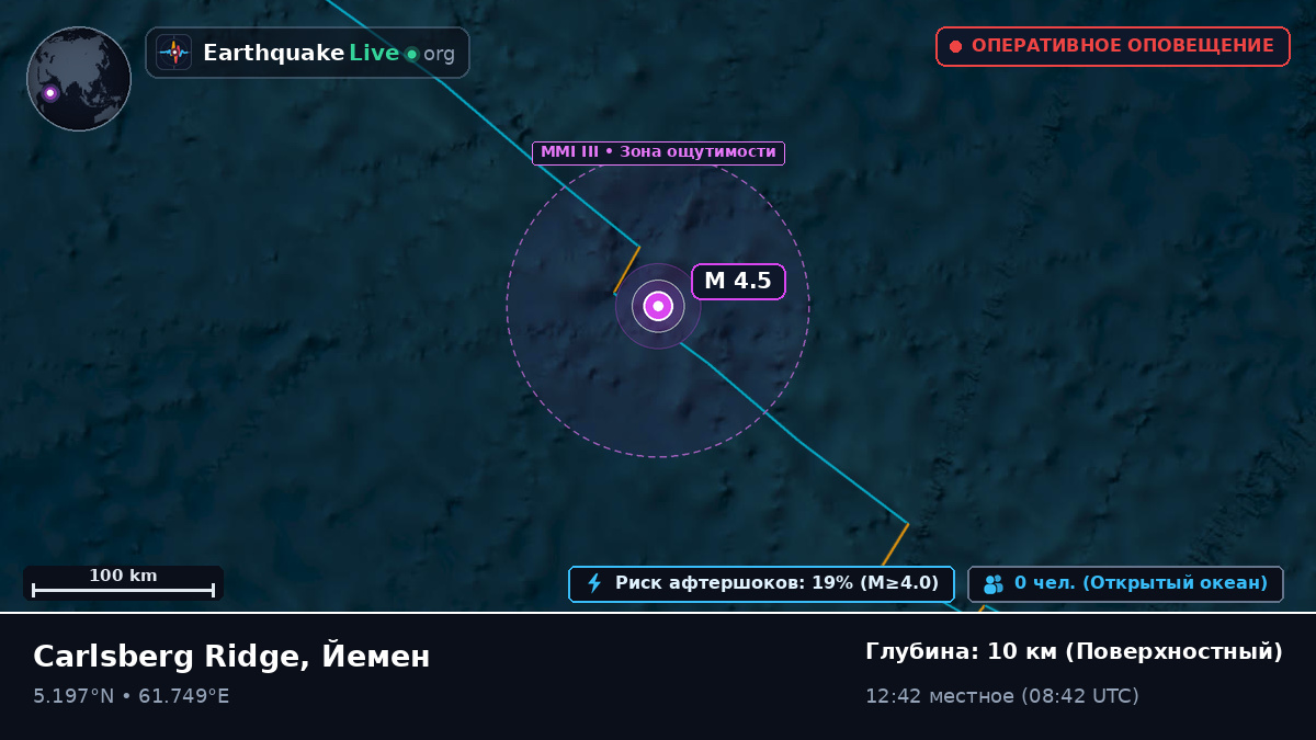 Индийский океан (Йемен)