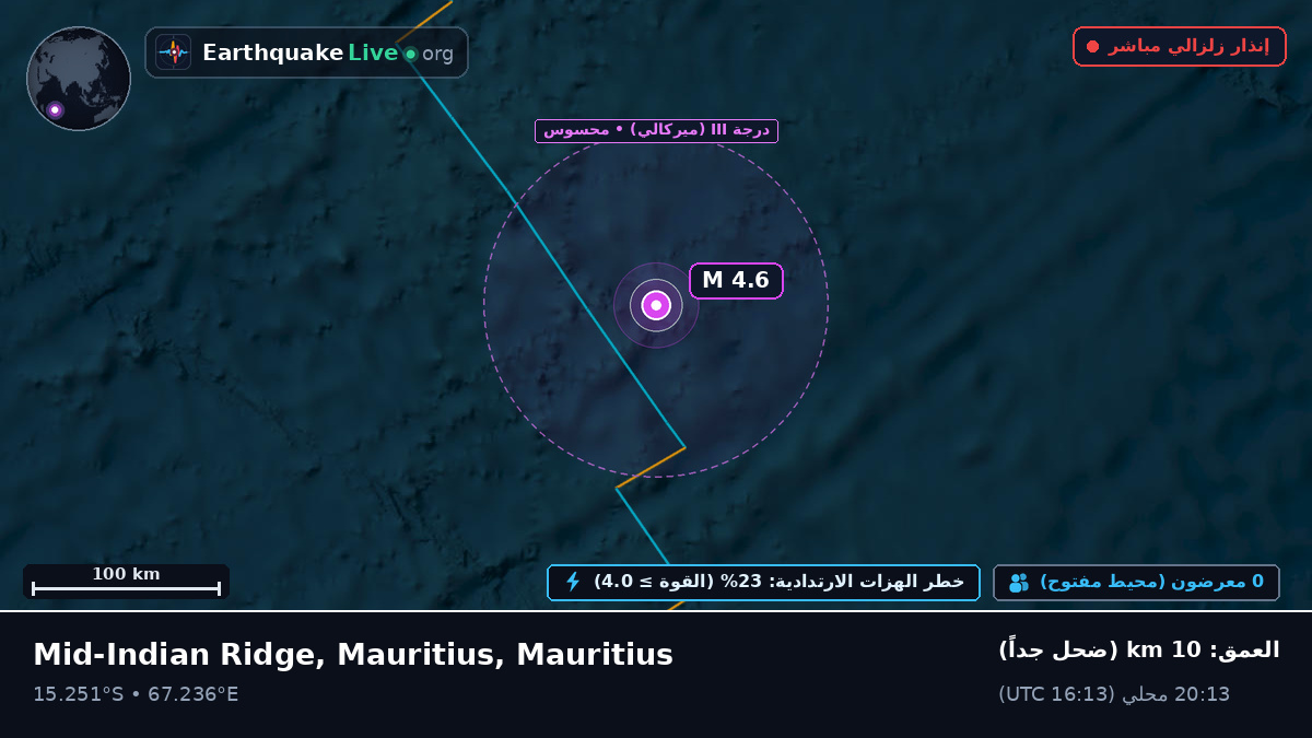 المحيط الهندي (Mauritius)