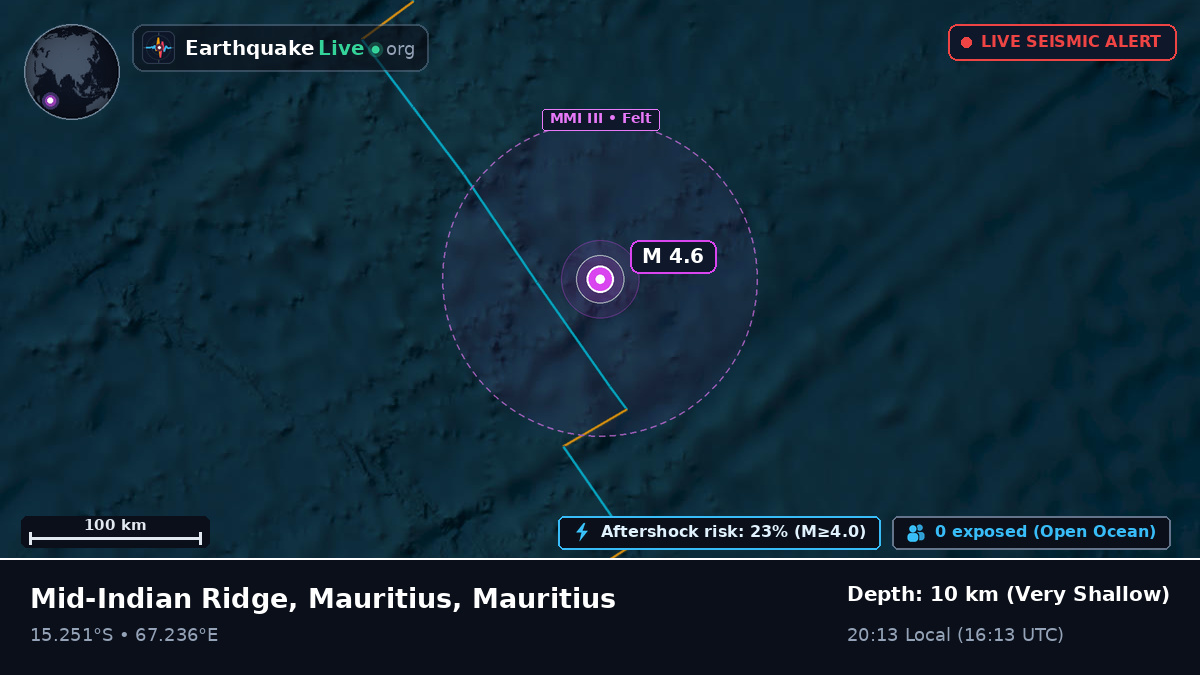 Indian Ocean (Mauritius)