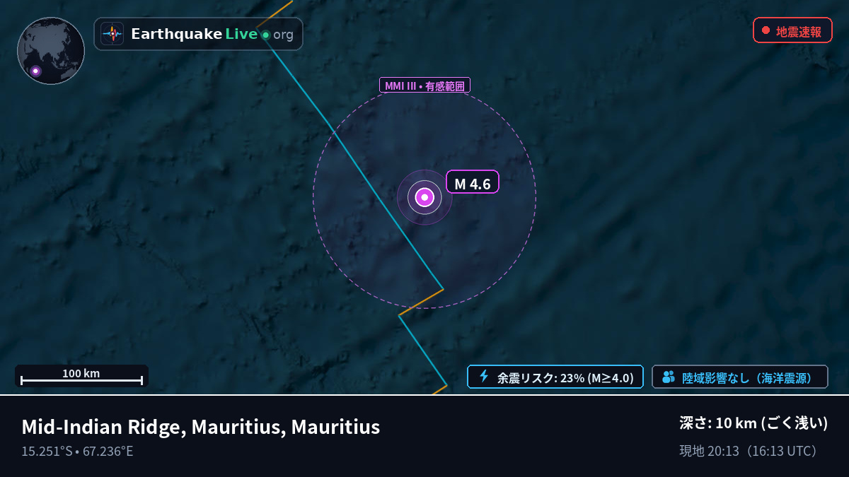 インド洋 (Mauritius)