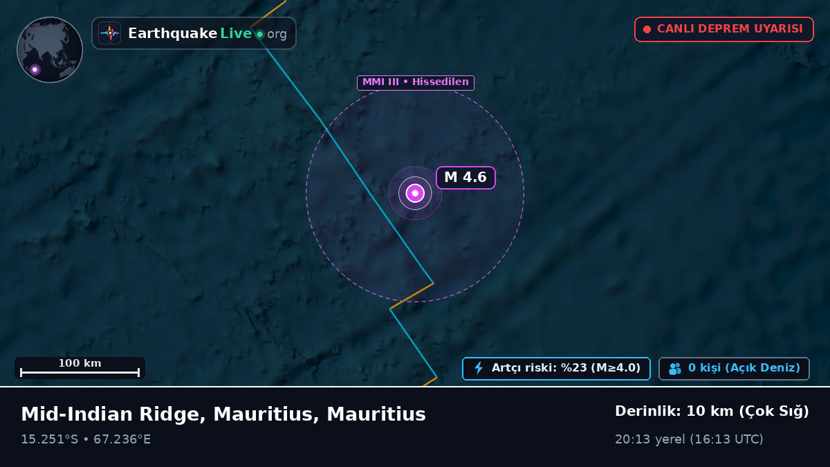 Hint Okyanusu (Mauritius)
