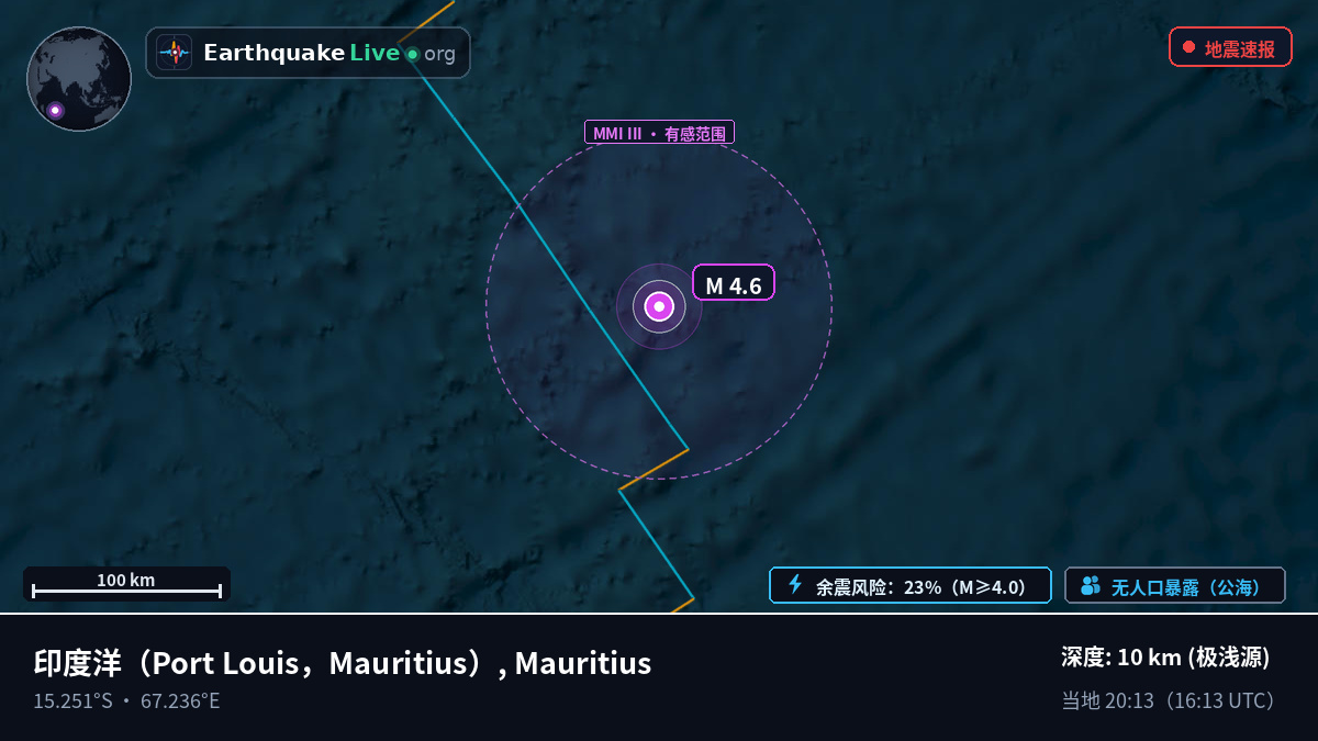 印度洋 (Mauritius)