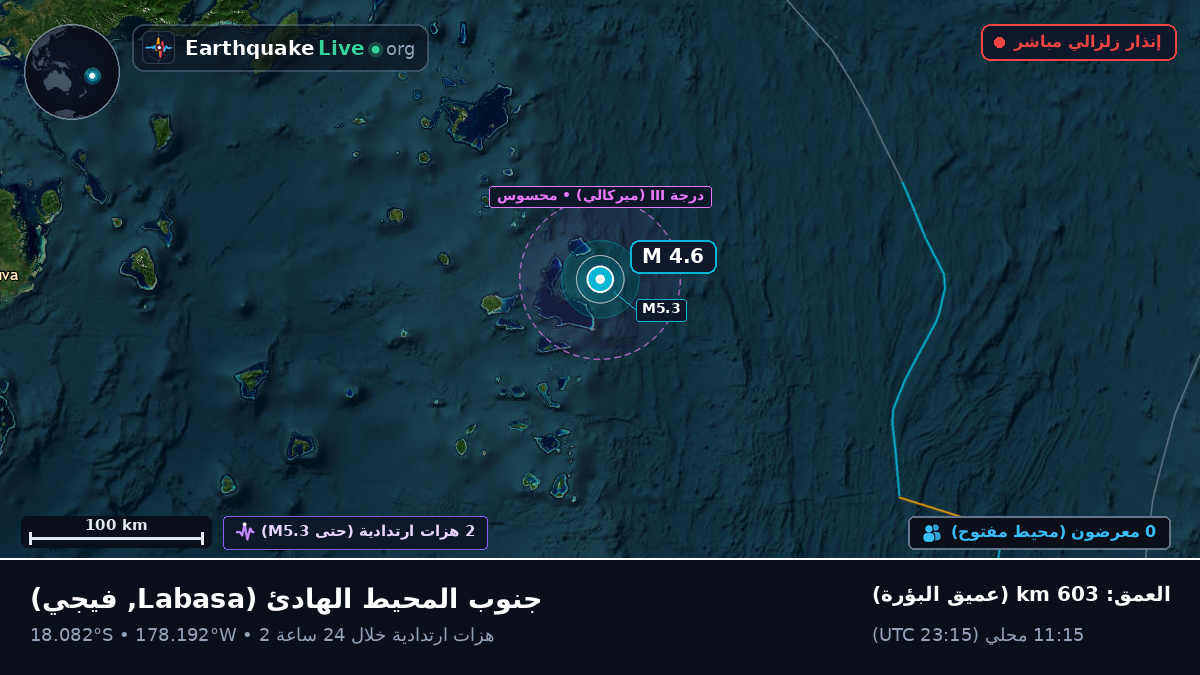 جنوب المحيط الهادئ (فيجي)