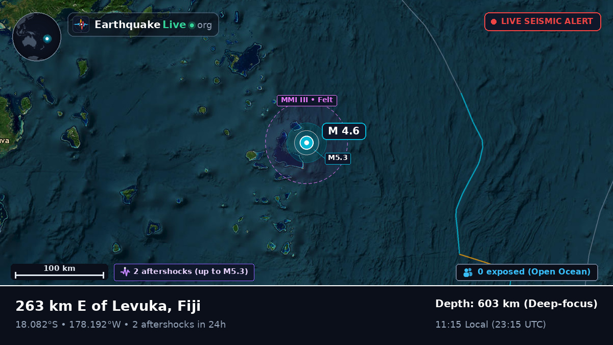 South Pacific Ocean (Fiji)