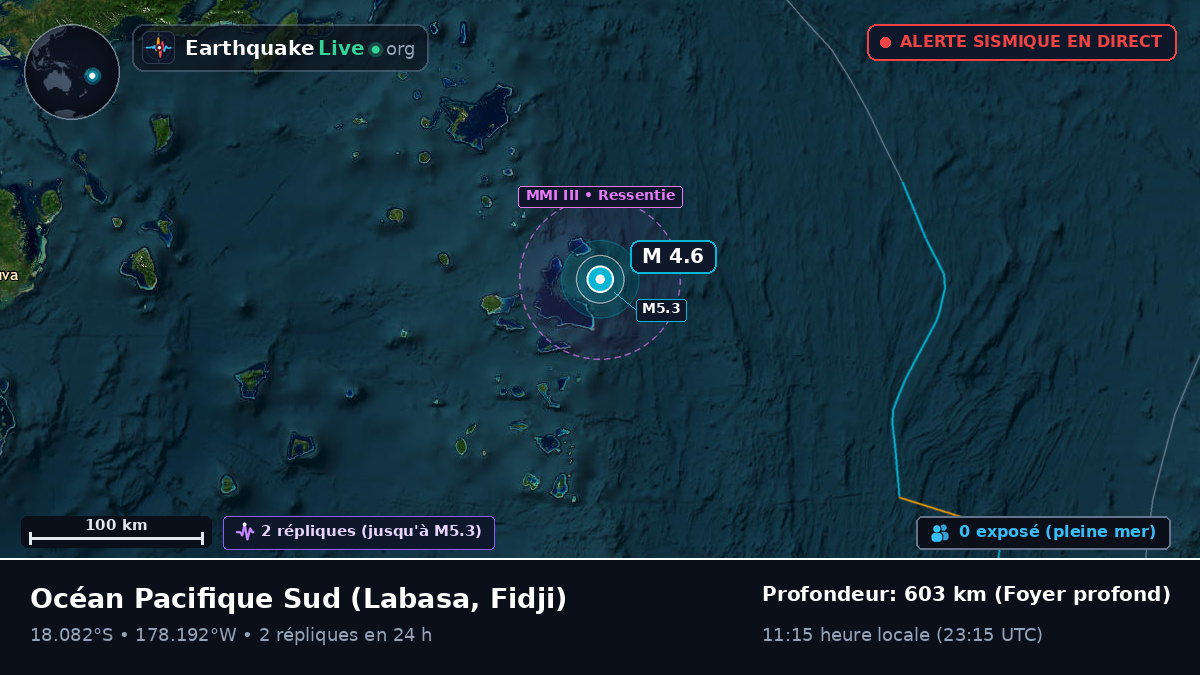Océan Pacifique Sud (Fidji)