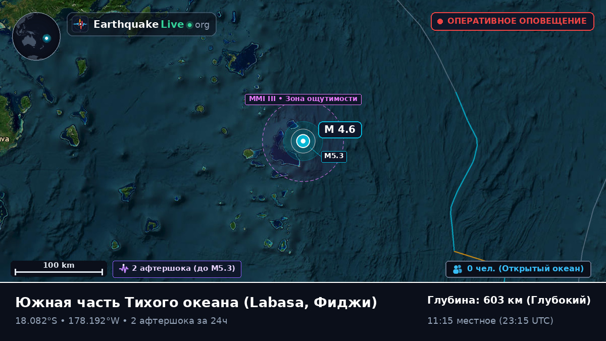 Южная часть Тихого океана (Фиджи)