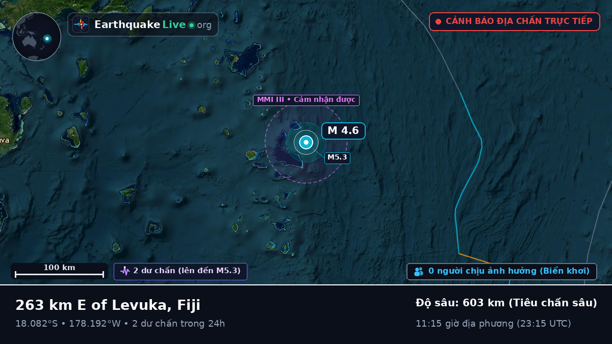 Nam Thái Bình Dương (Fiji)