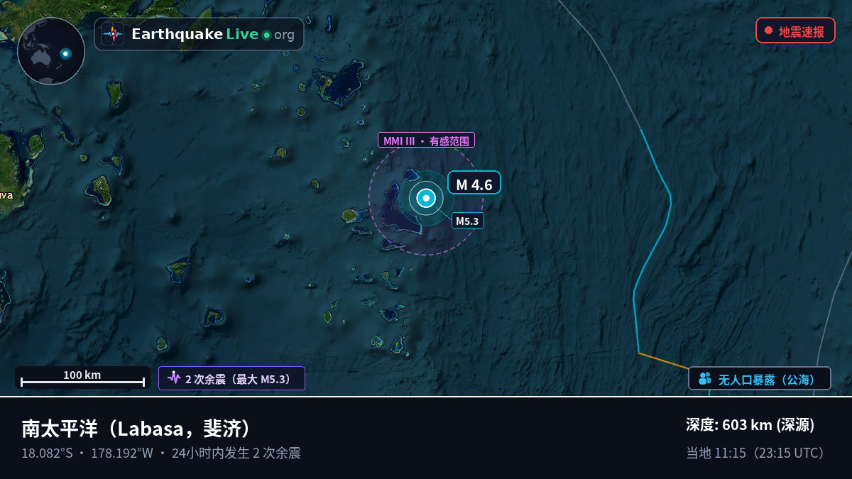 南太平洋 (斐济)