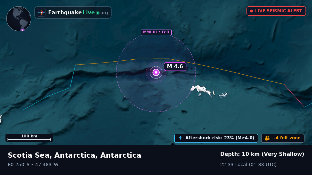 Off the coast of Signy Research Station, Antarctica