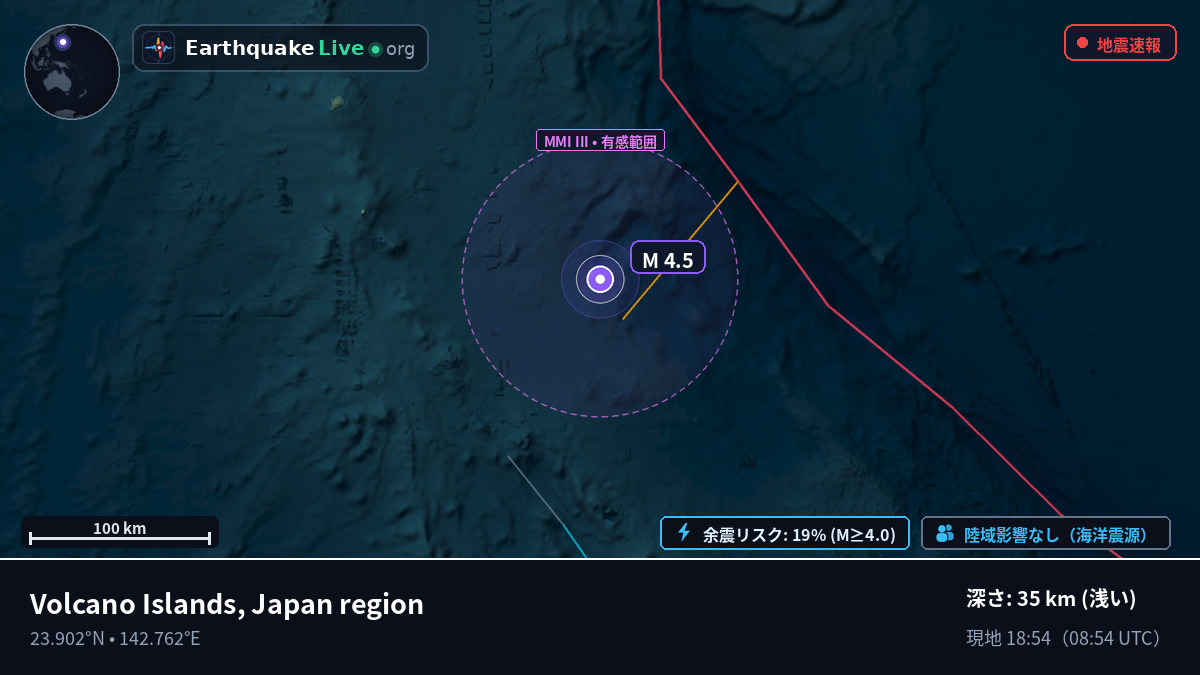 フィリピン海 (Northern Mariana Islands)