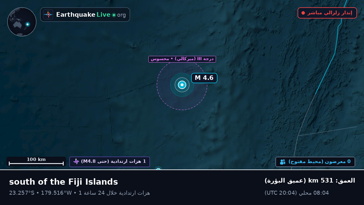 جنوب المحيط الهادئ (تونغا)
