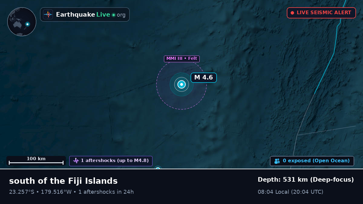 South Pacific Ocean (Tonga)