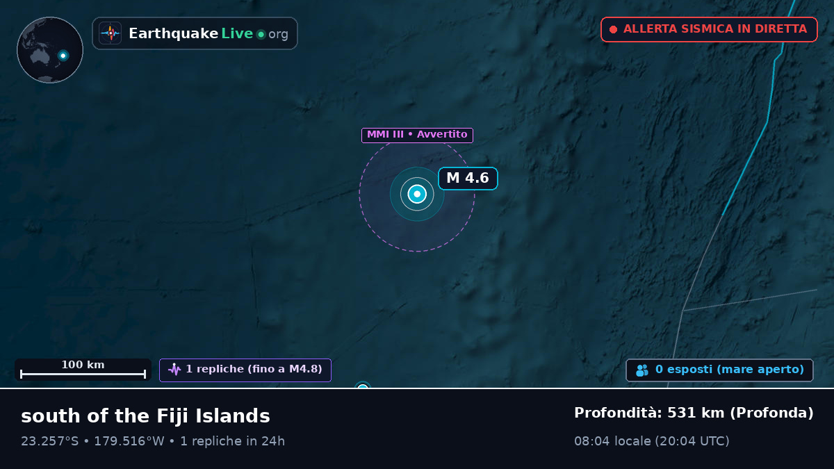Oceano Pacifico meridionale (Tonga)