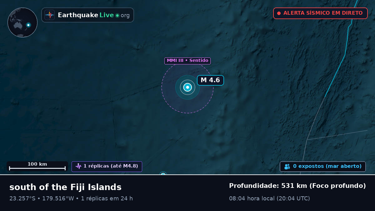 Oceano Pacífico Sul (Tonga)