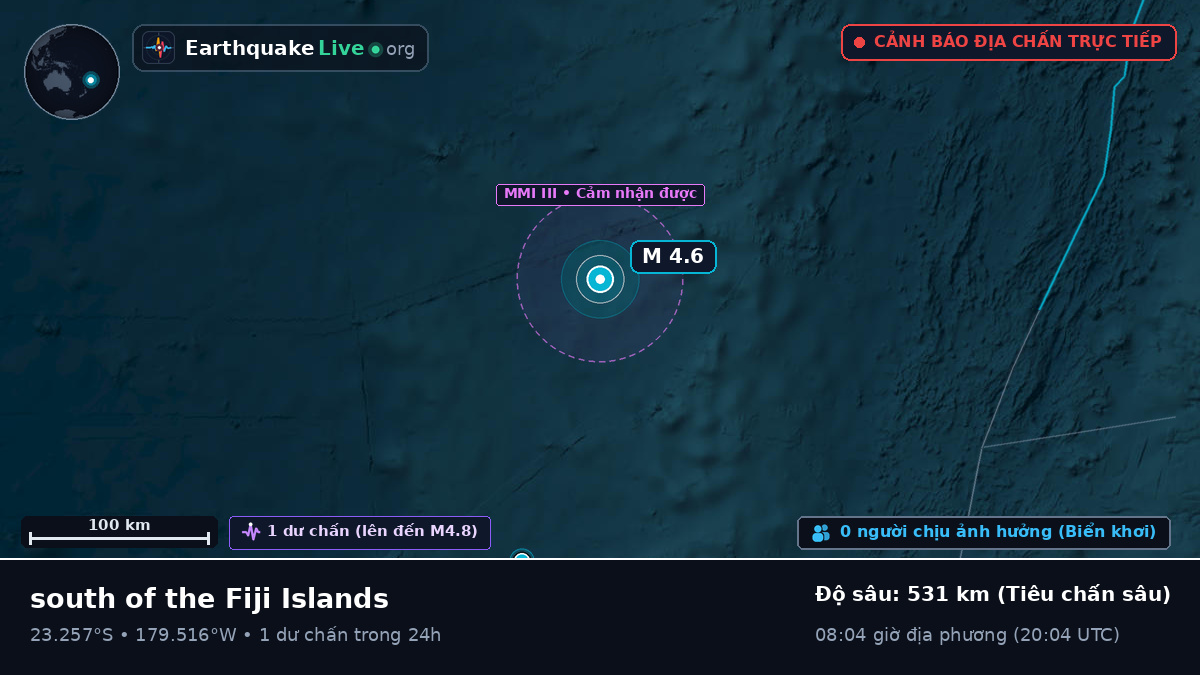 Nam Thái Bình Dương (Tonga)