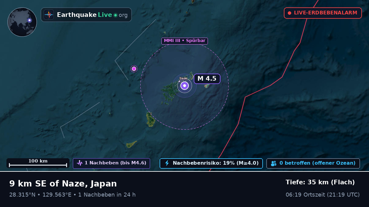 Nordpazifik (Japan)