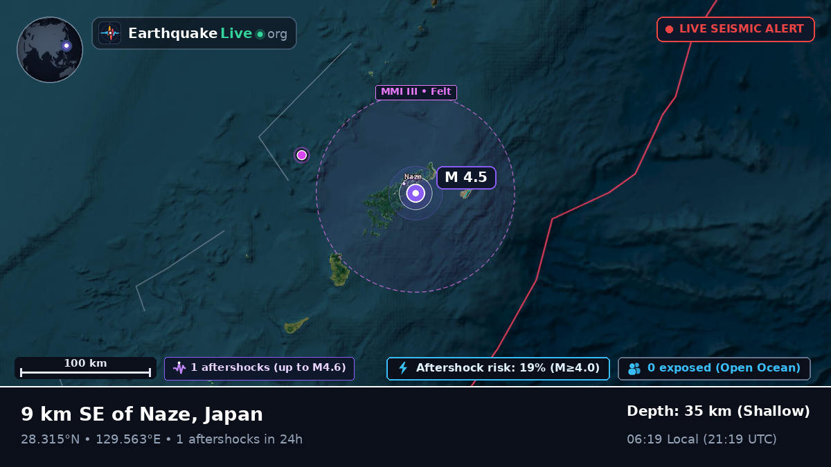 North Pacific Ocean (Japan)