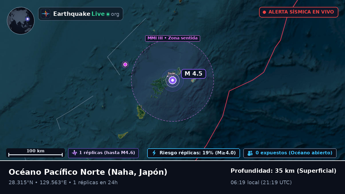 Océano Pacífico Norte (Japón)