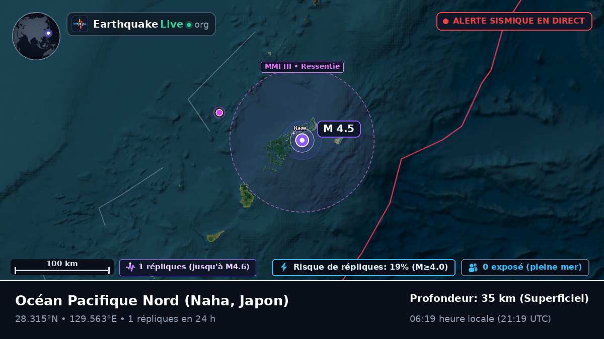 Océan Pacifique Nord (Japon)