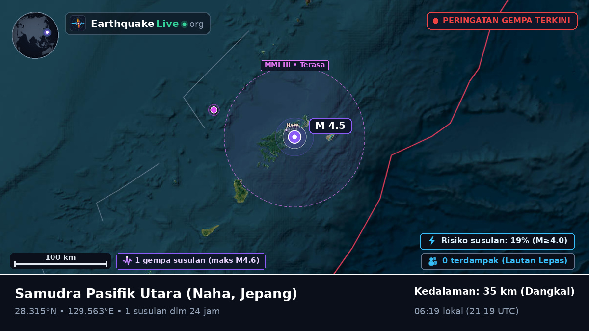 Samudra Pasifik Utara (Jepang)
