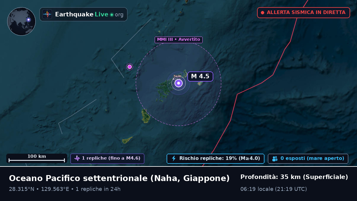 Oceano Pacifico settentrionale (Giappone)