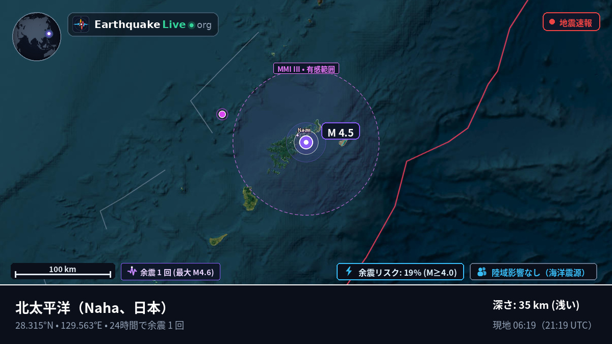 北太平洋 (日本)