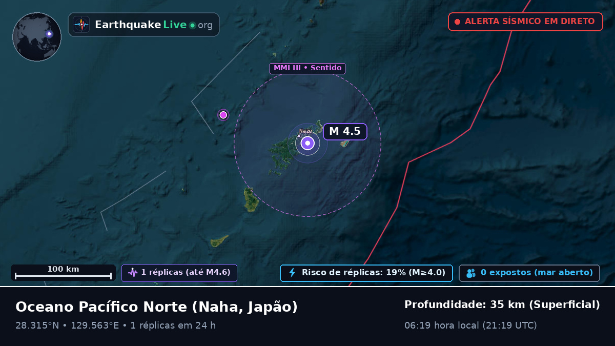 Oceano Pacífico Norte (Japão)