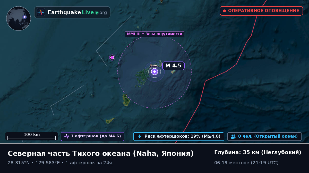 Северная часть Тихого океана (Япония)
